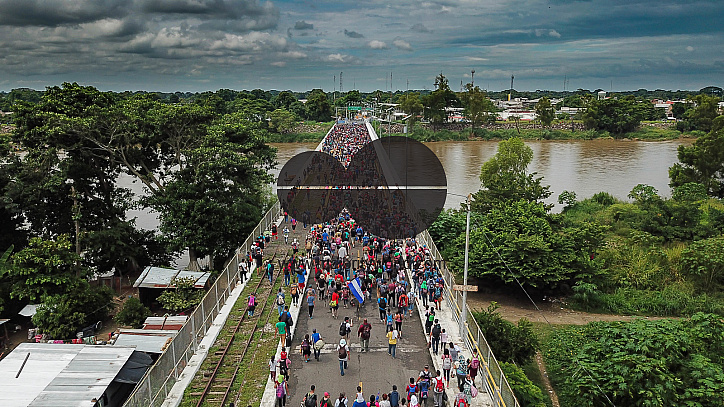 Migrant Caravan from Honduras from Above